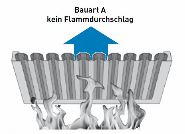 Flammschutzfilter Typ A 485x485x50 mm (600m³/h)